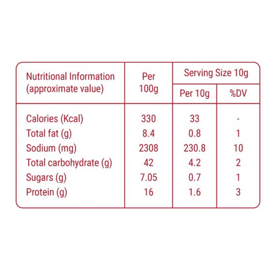 Annapoorna Garlic Rice Powder (20gm)
