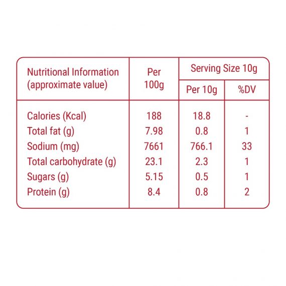 Annapoorna Lemon Rice Powder (20gm)
