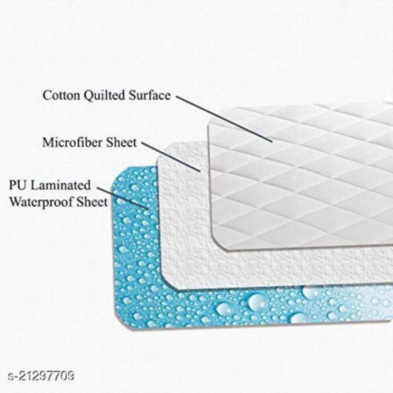 Threadworks Fitted King Size Double Bed (72x78 Inches) Waterproof Mattress Protector